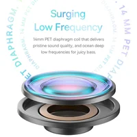 Беспроводные наушники Baseus Bowie P1 Half In-ear Neckband Wireless Earphones (NGPB000) Black