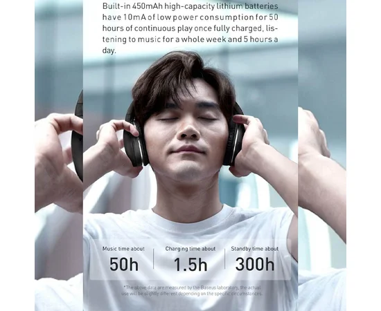 Накладные беспроводные наушники Baseus Encok Wireless headphone D02 Pro (NGTD01030) Black