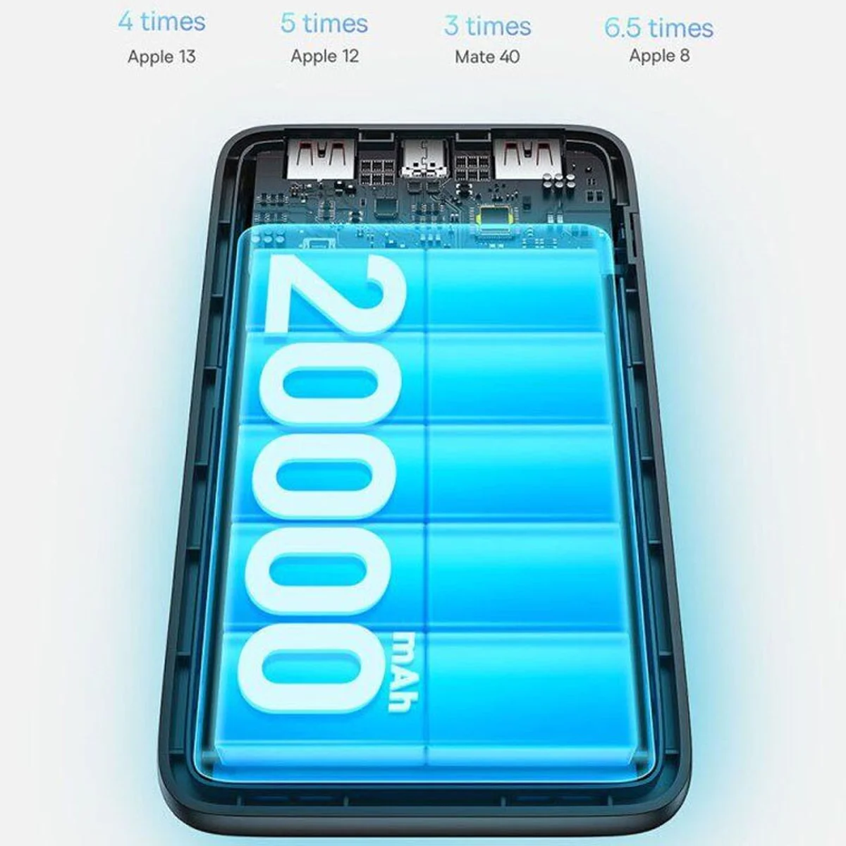 Портативное зарядное устройство Baseus Bipow Pro Digital Display 22.5W 20000 mAh (PPBD03000) Black