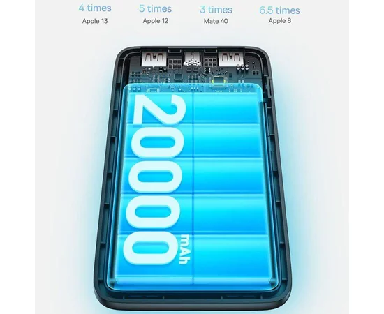 Портативное зарядное устройство Baseus Bipow Pro Digital Display 22.5W 20000 mAh (PPBD03000) Black