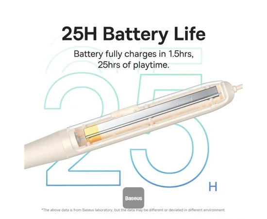 Беспроводные наушники Baseus Bowie P1 Half In-ear Neckband Wireless Earphones (NGPB000) Creamy-white