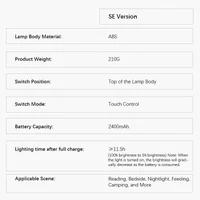 Настільний сенсорний LED світильник 3 colour light MZ-L2701 Pink