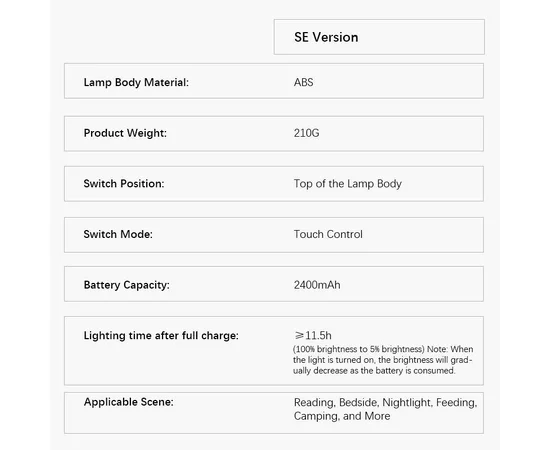 Настольный сенсорный LED светильник 3 colour light MZ-L2701 Pink