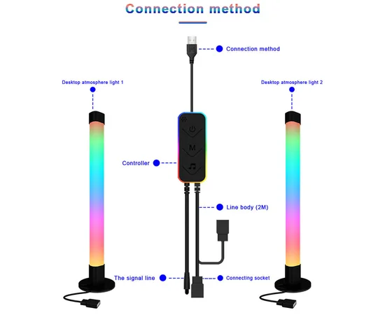 Настільна LED лампа RGB 5V Panel 2