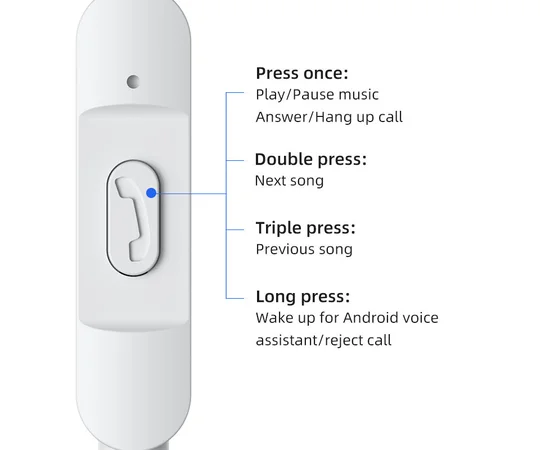 Навушники Usams US-SJ594 EP-47 з мікрофоном (3.5mm/1.2m) White