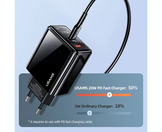 СЗУ Usams US-CC133 T40 QC3.0 + PD 20W Чорний