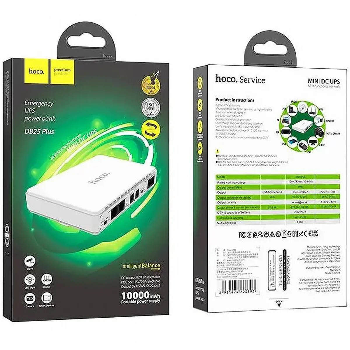Источник бесперебойного питания Hoco DB25 Plus Smart Mini UPS для роутеров 5V/9V/12V 10000 mAh White